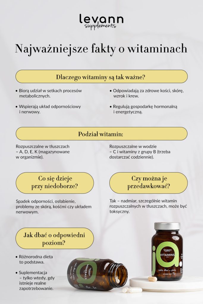 Najważniejsze fakty o witaminach. Dlaczego witaminy są tak ważne?